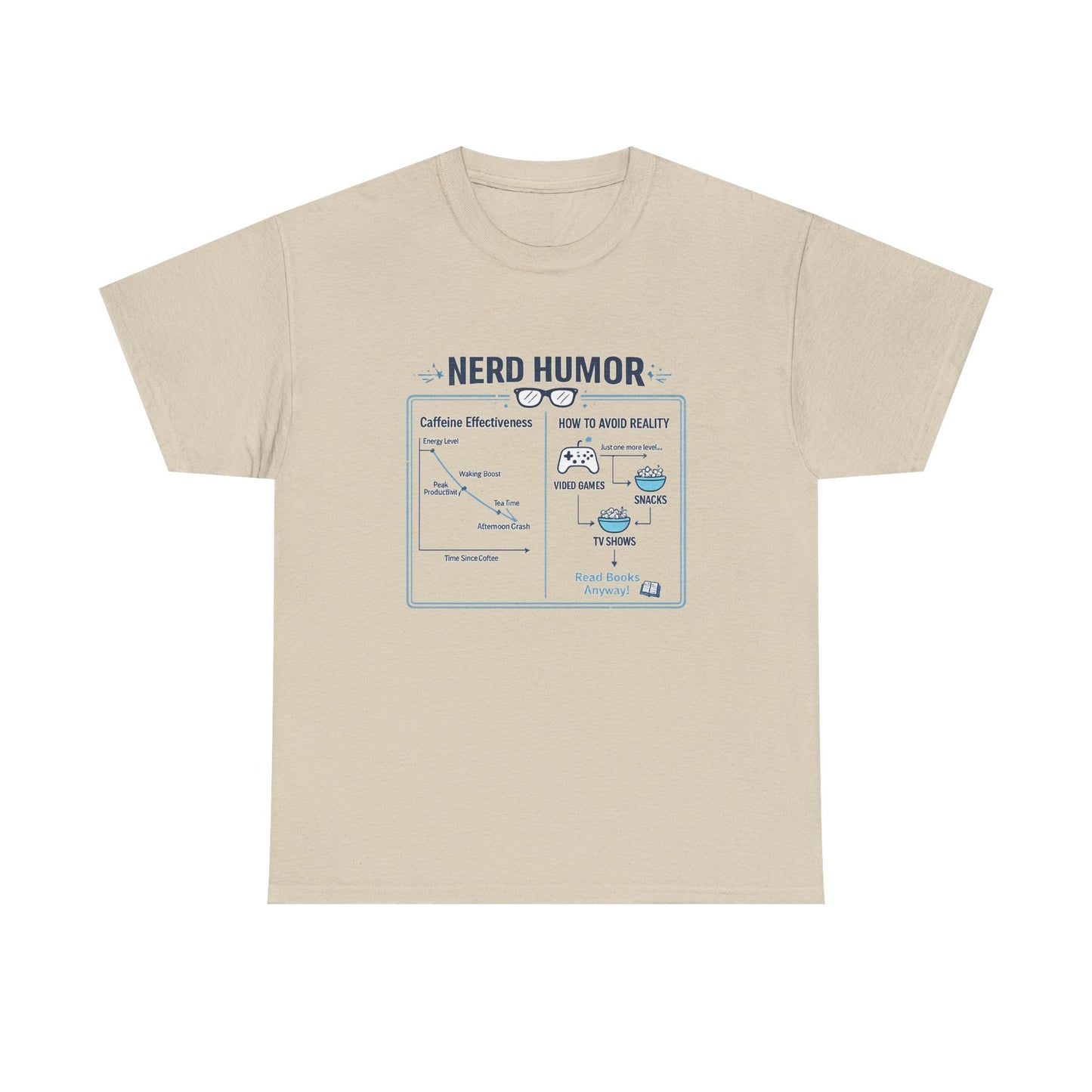 Nerd Humor Caffeine Chart T-Shirt | Eco-Limited