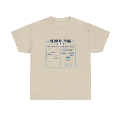 Nerd Humor Caffeine Chart T-Shirt | Eco-Limited