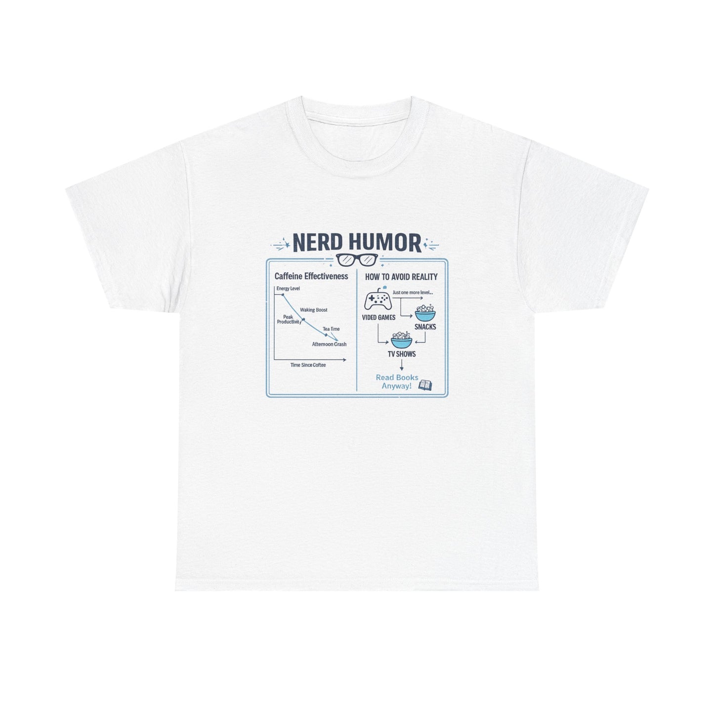 Nerd Humor Caffeine Chart T-Shirt | Eco-Limited