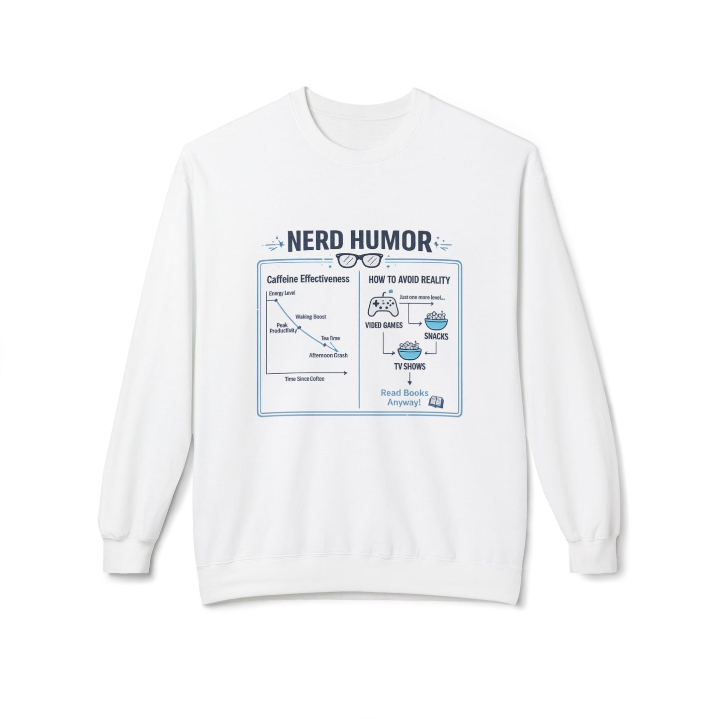 Nerd Humor Caffeine Chart Crewneck Sweatshirt | Eco-Limited