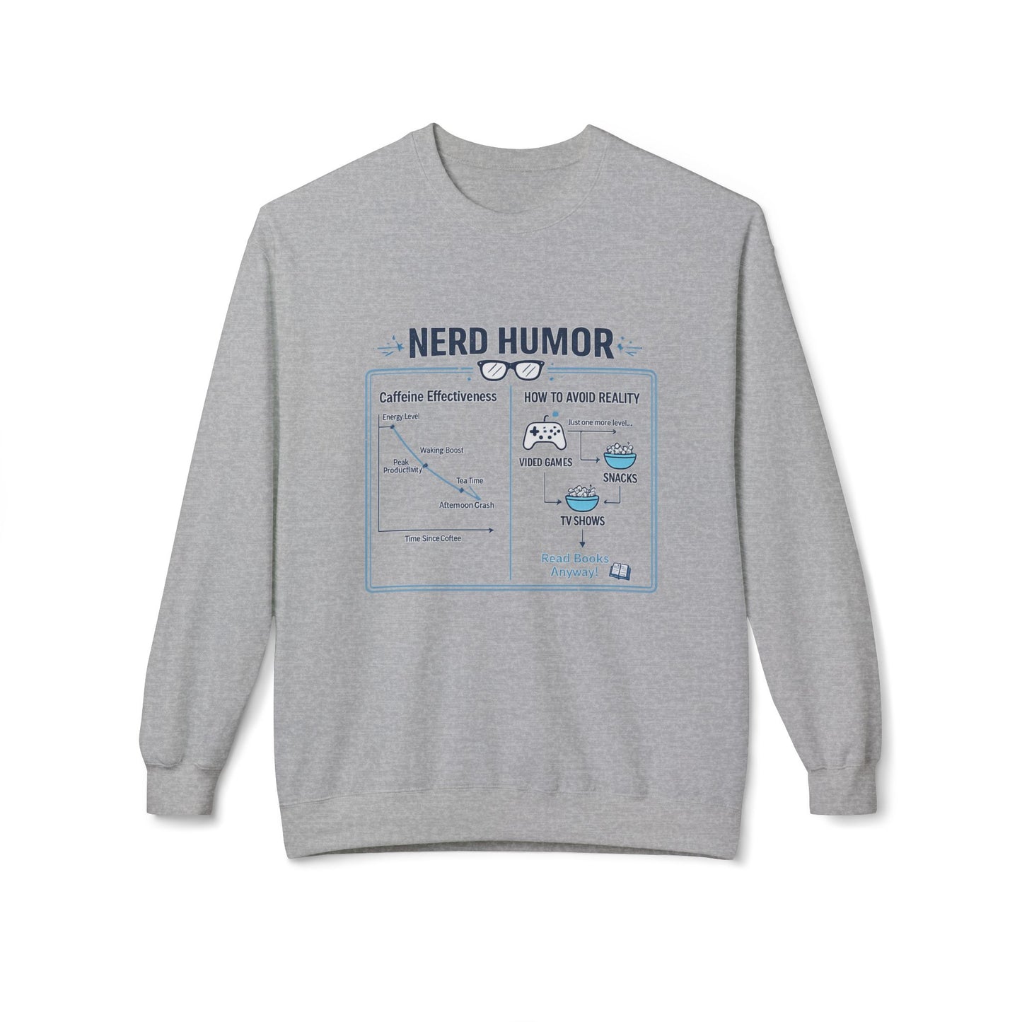 Nerd Humor Caffeine Chart Crewneck Sweatshirt | Eco-Limited