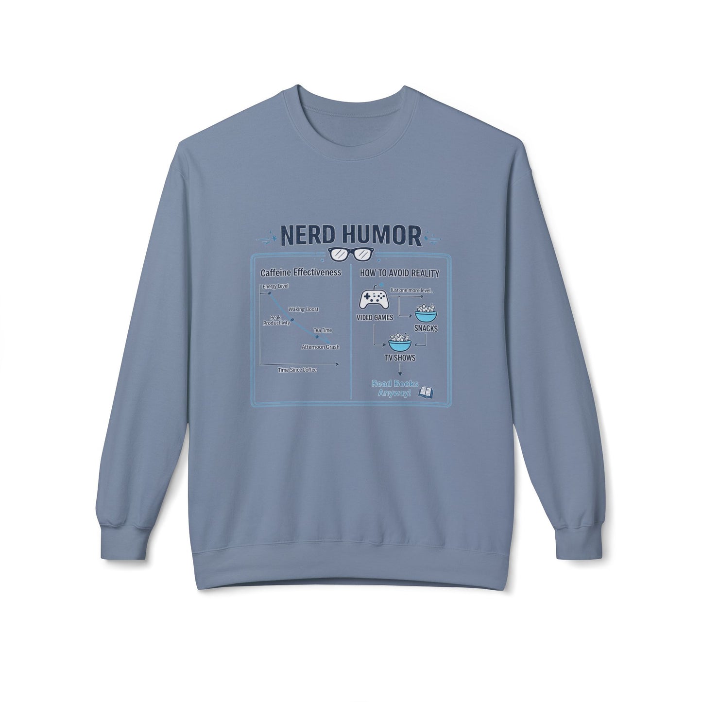 Nerd Humor Caffeine Chart Crewneck Sweatshirt | Eco-Limited