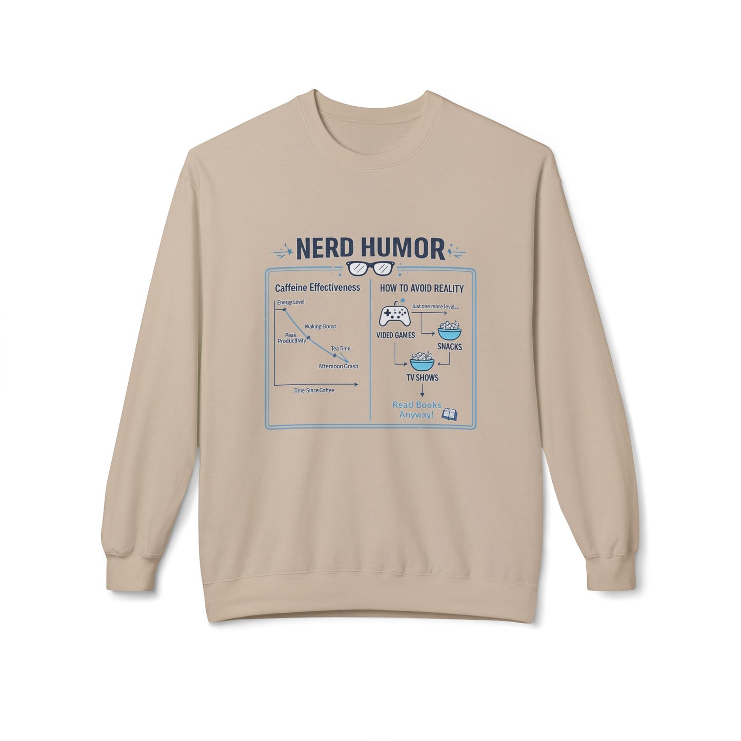 Nerd Humor Caffeine Chart Crewneck Sweatshirt | Eco-Limited