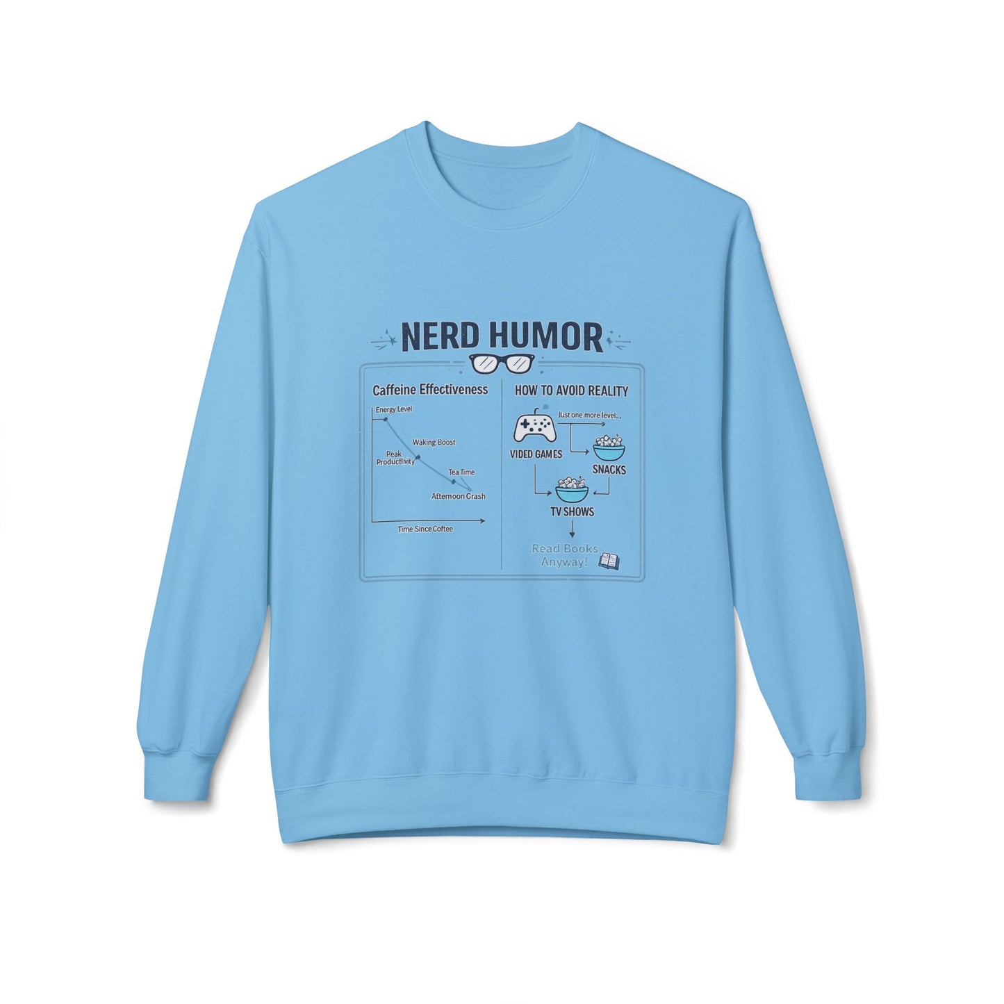 Nerd Humor Caffeine Chart Crewneck Sweatshirt | Eco-Limited