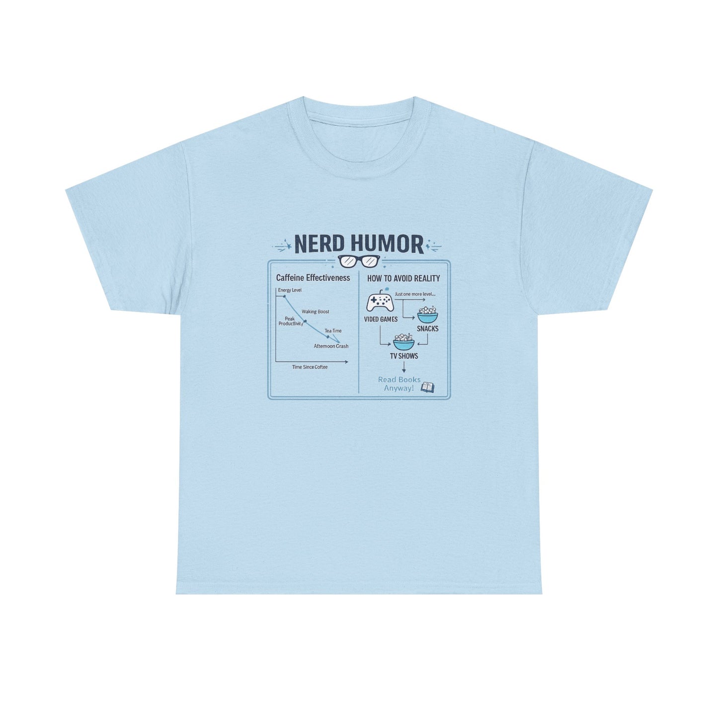 Nerd Humor Caffeine Chart T-Shirt | Eco-Limited