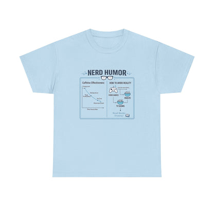 Nerd Humor Caffeine Chart T-Shirt | Eco-Limited