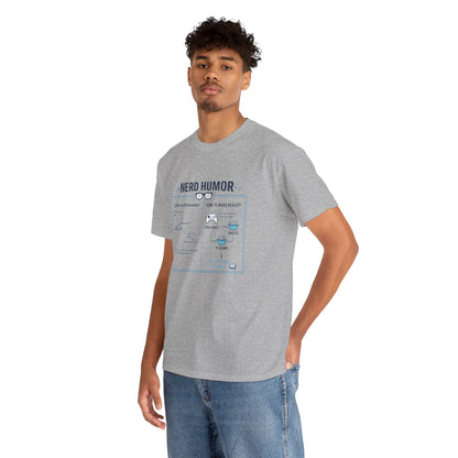 Nerd Humor Caffeine Chart T-Shirt | Eco-Limited