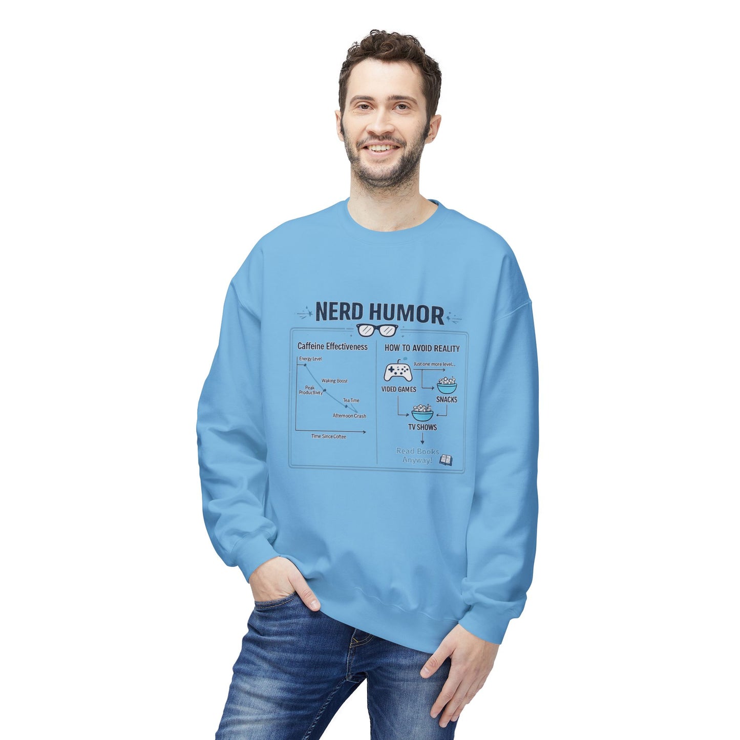 Nerd Humor Caffeine Chart Crewneck Sweatshirt | Eco-Limited