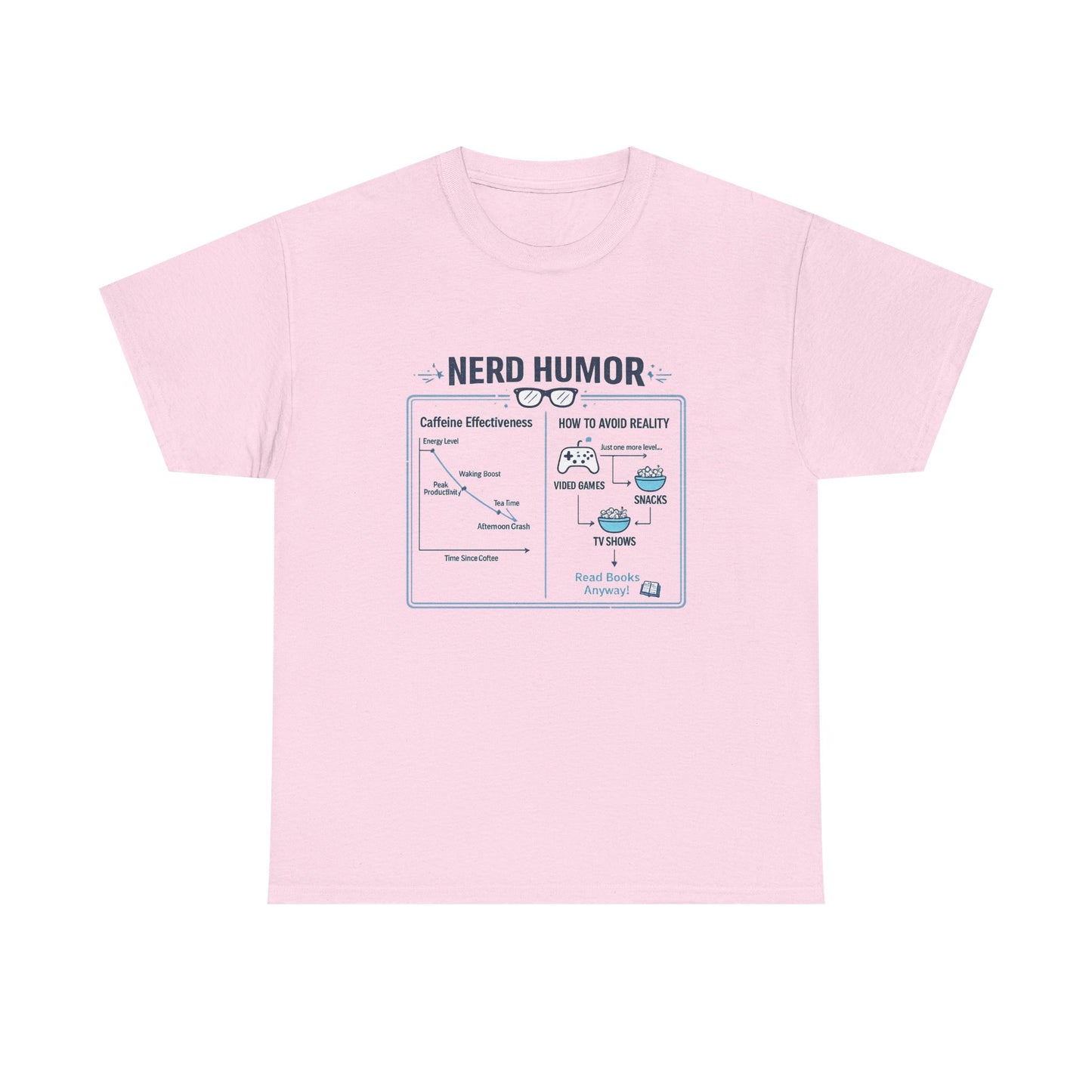 Nerd Humor Caffeine Chart T-Shirt | Eco-Limited