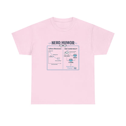 Nerd Humor Caffeine Chart T-Shirt | Eco-Limited