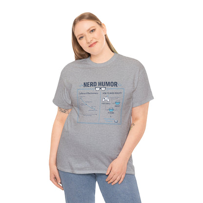 Nerd Humor Caffeine Chart T-Shirt | Eco-Limited